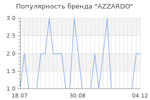Популярность бренда azzardo