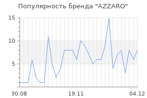 Популярность бренда azzaro