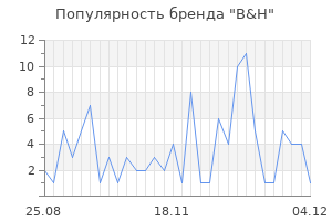 Популярность бренда b h