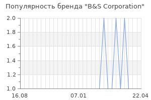 Популярность бренда b s corporation