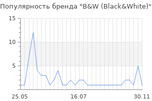 Популярность бренда b w black white