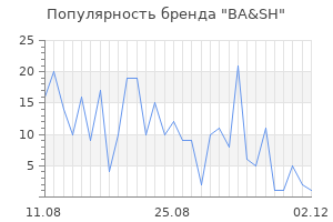Популярность бренда ba sh