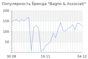 Популярность бренда bagno associati
