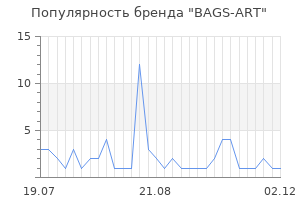 Популярность бренда BAGS-ART