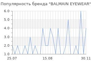 Популярность бренда balmain eyewear