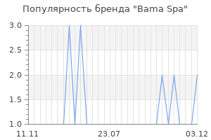 Популярность бренда Bama Spa