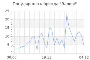 Популярность бренда bandai