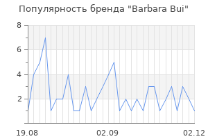 Популярность бренда barbara bui