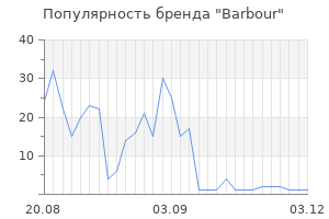 Популярность бренда barbour