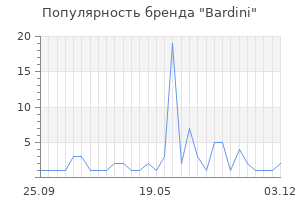 Популярность бренда Bardini