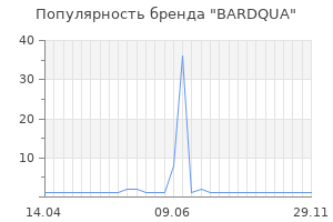 Популярность бренда BARDQUA