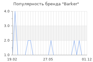 Популярность бренда barker