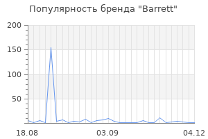 Популярность бренда barrett