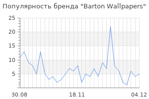 Популярность бренда barton wallpapers