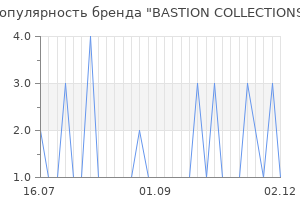 Популярность бренда BASTION COLLECTIONS