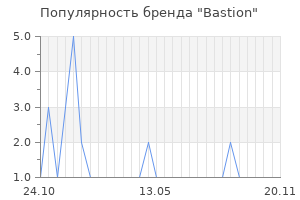 Популярность бренда bastion