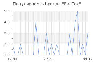 Популярность бренда bautex