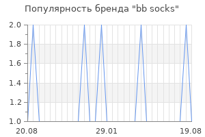 Популярность бренда bb socks