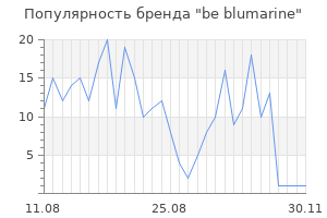 Популярность бренда be blumarine