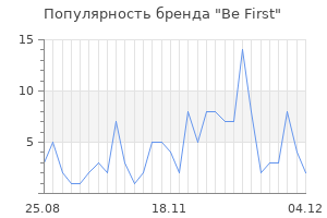Популярность бренда be first