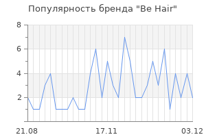 Популярность бренда be hair