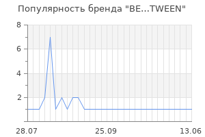 Популярность бренда be tween