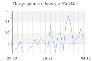Популярность бренда be2me