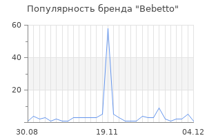 Популярность бренда bebetto