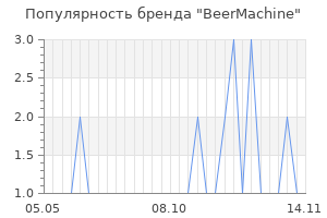 Популярность бренда beermachine