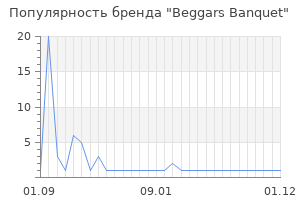 Популярность бренда beggars banquet