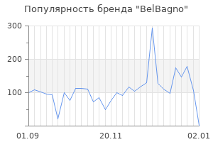 Популярность бренда belbagno