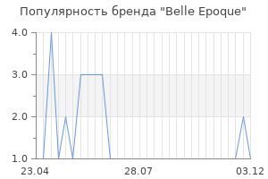Популярность бренда belle epoque