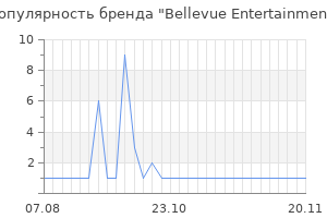 Популярность бренда Bellevue Entertainment
