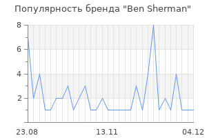 Популярность бренда ben sherman