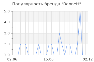 Популярность бренда bennett