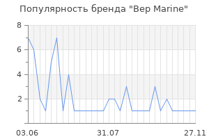 Популярность бренда bep marine