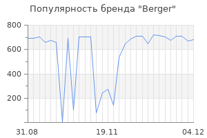 Популярность бренда berger