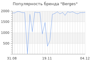 Популярность бренда berges