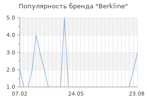 Популярность бренда berkline