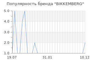 Популярность бренда bikkemberg