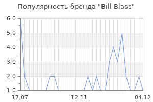 Популярность бренда bill blass