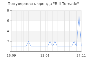 Популярность бренда bill tornade