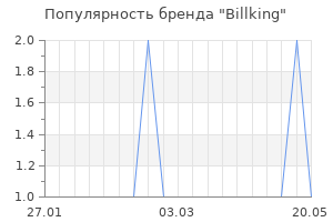 Популярность бренда Billking