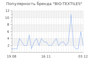 Популярность бренда bio textiles