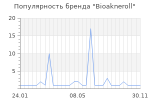 Популярность бренда bioakneroll