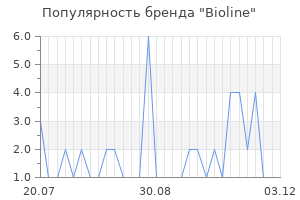 Популярность бренда bioline