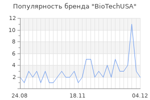 Популярность бренда BioTechUSA