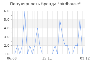 Популярность бренда birdhouse