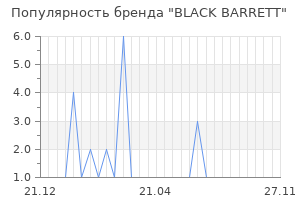 Популярность бренда black barrett