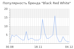 Популярность бренда black red white